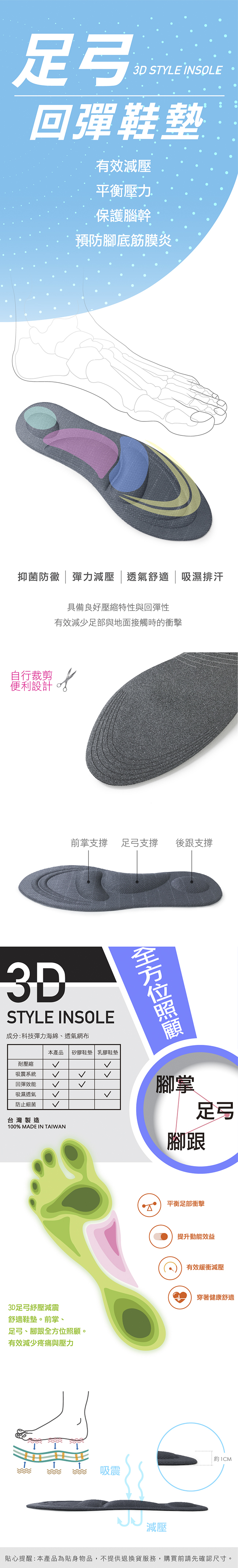 【富發牌】男款3D足弓鞋墊-F(30cm)0034