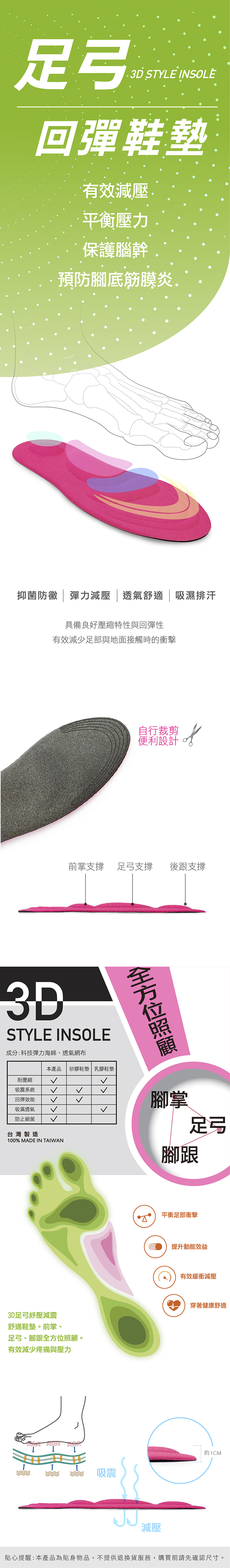 【富發牌】女款3D足弓鞋墊-F(26cm)0035