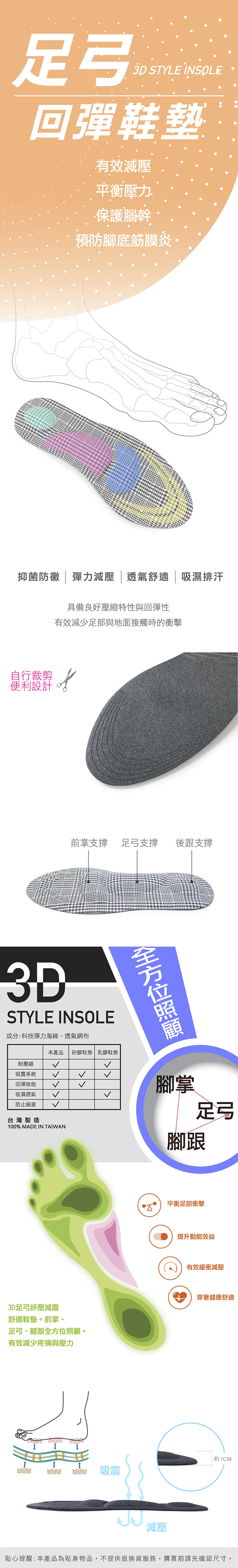 【富發牌】童款3D足弓鞋墊-F(17-22cm)0041